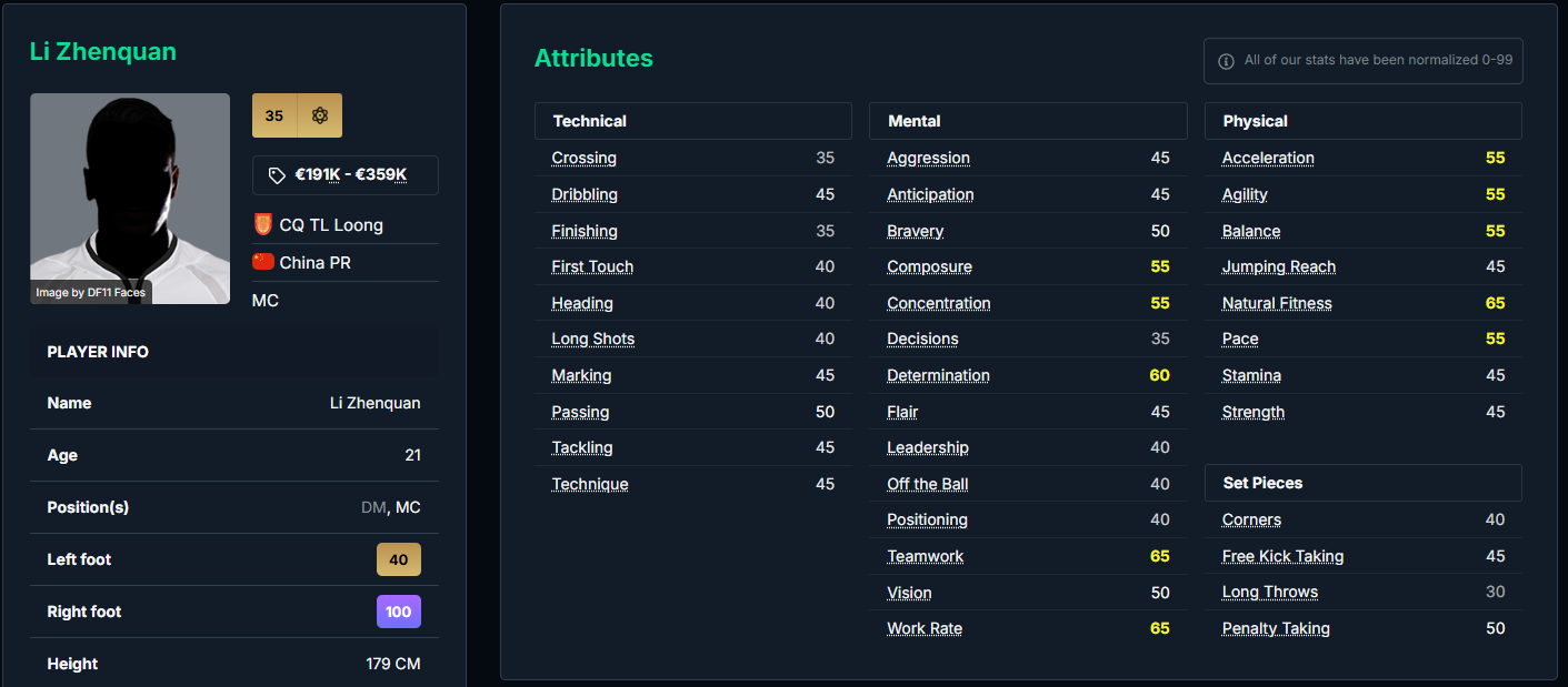 U23 Trung Quoc anh 8