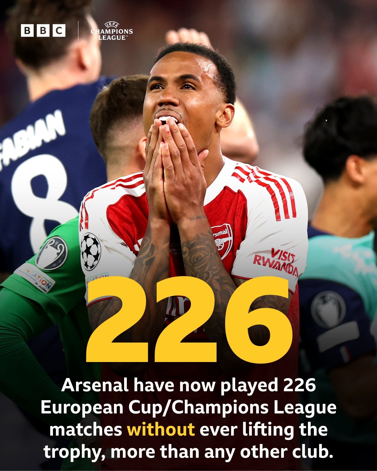 Arsenal anh 1