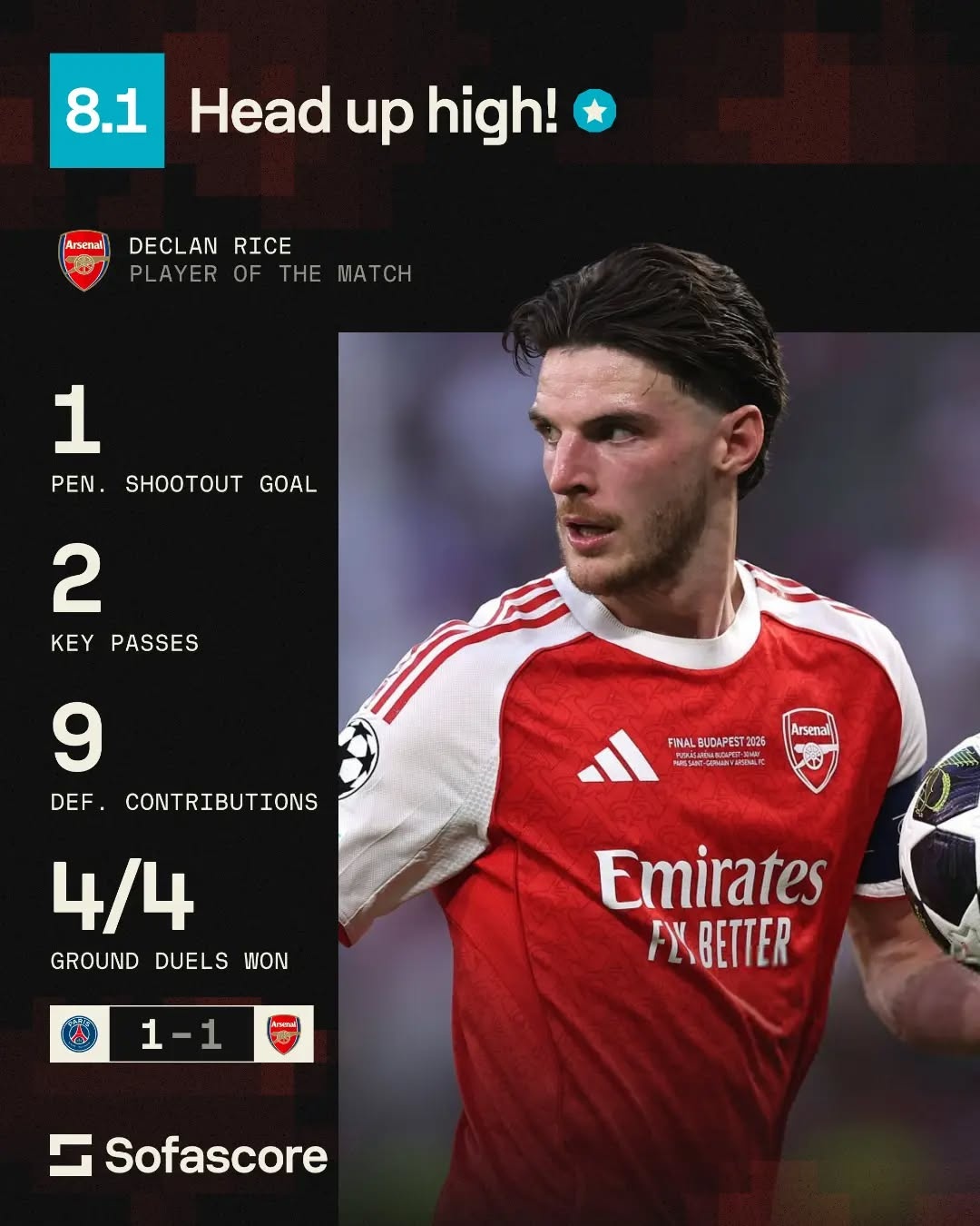 Arsenal anh 8