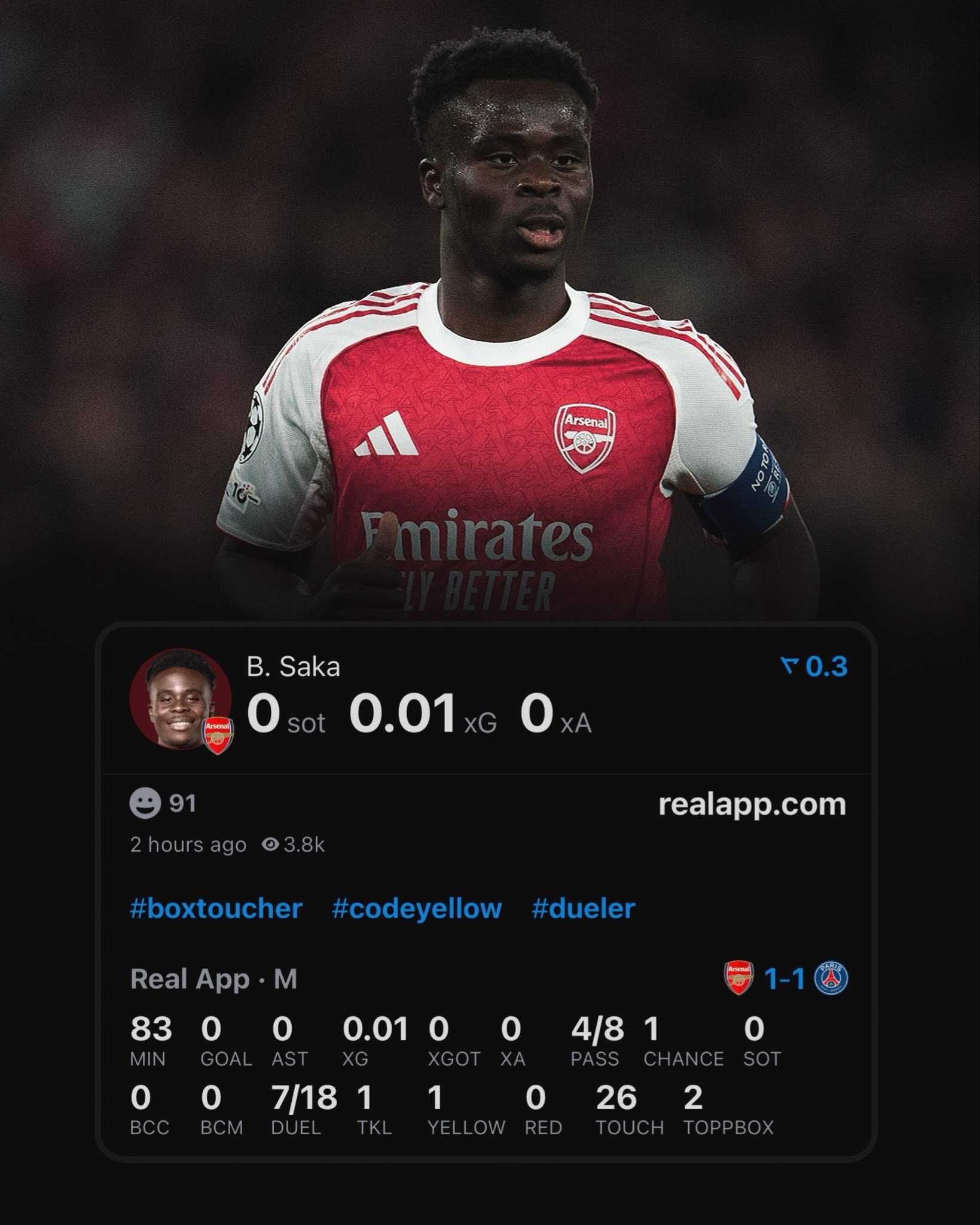 Arsenal anh 2