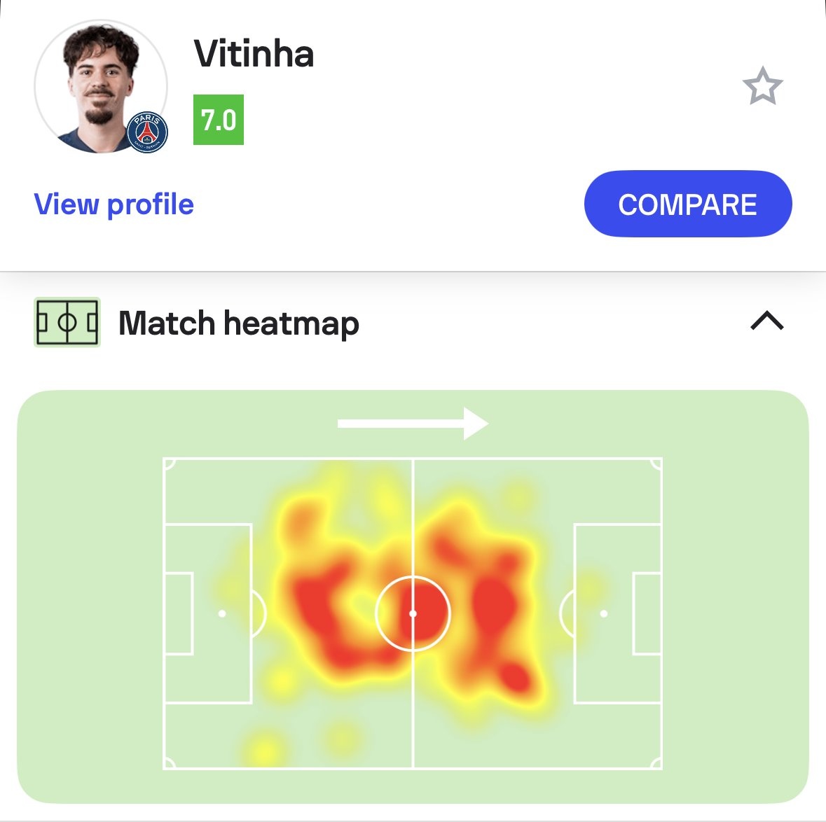 Arsenal anh 6