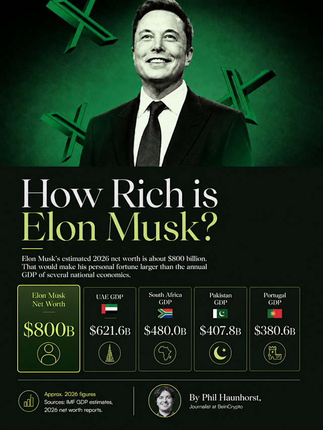 Elon Musk anh 2
