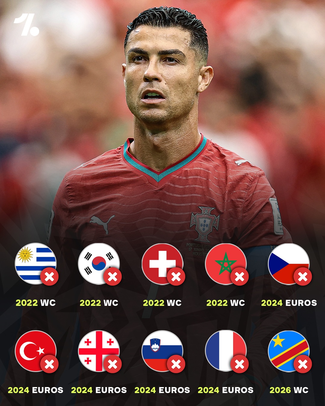 Ronaldo anh 8