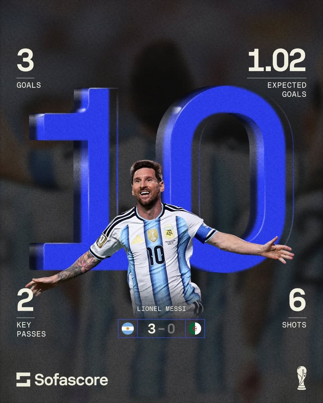 Messi anh 1
