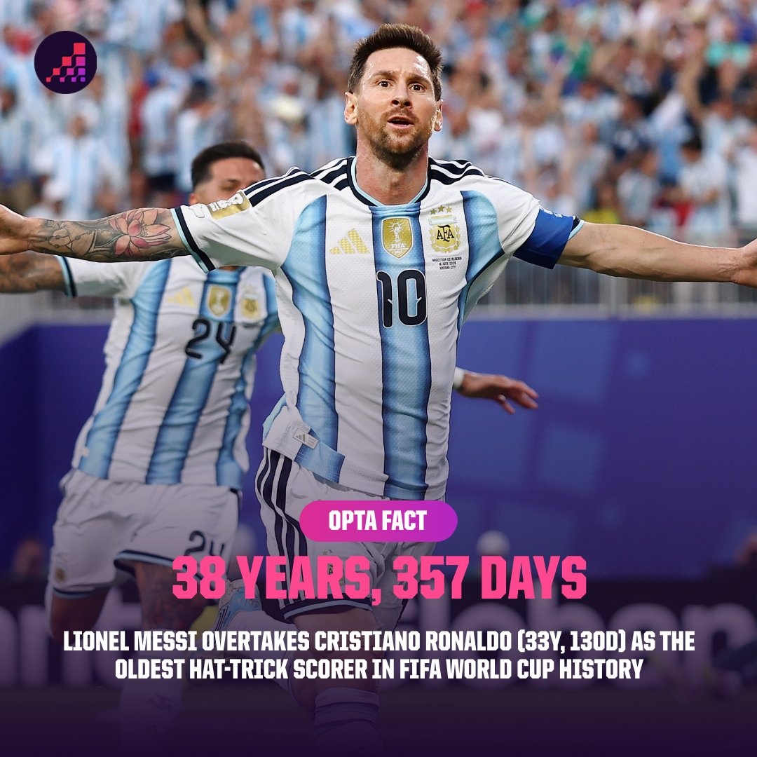 Messi anh 4