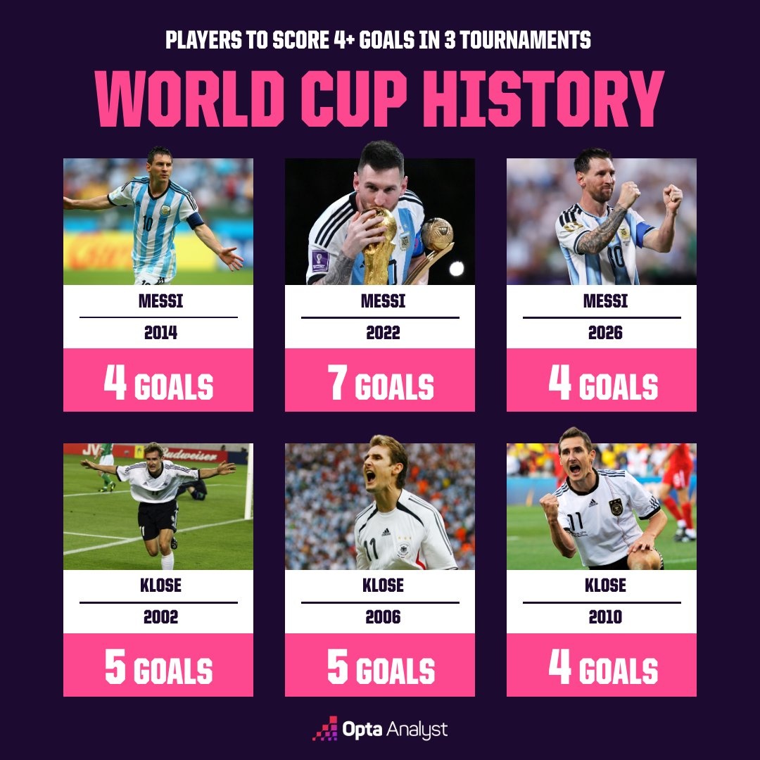 Messi anh 4