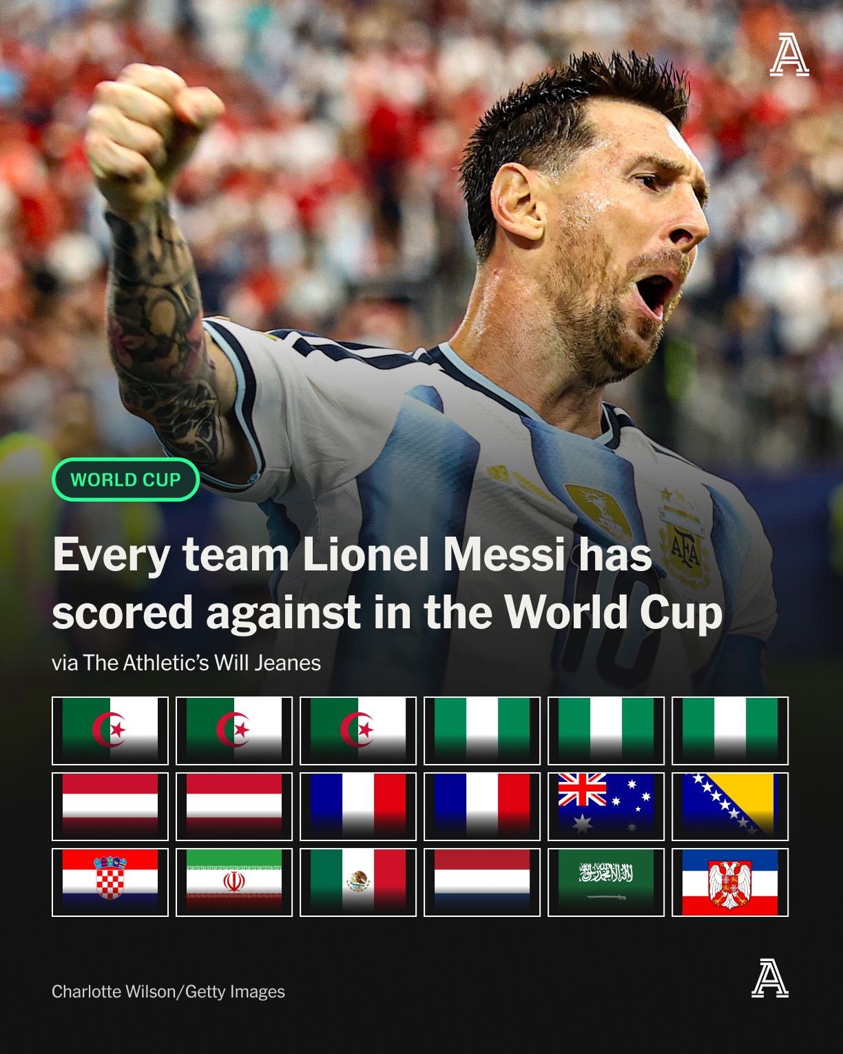 Messi anh 7