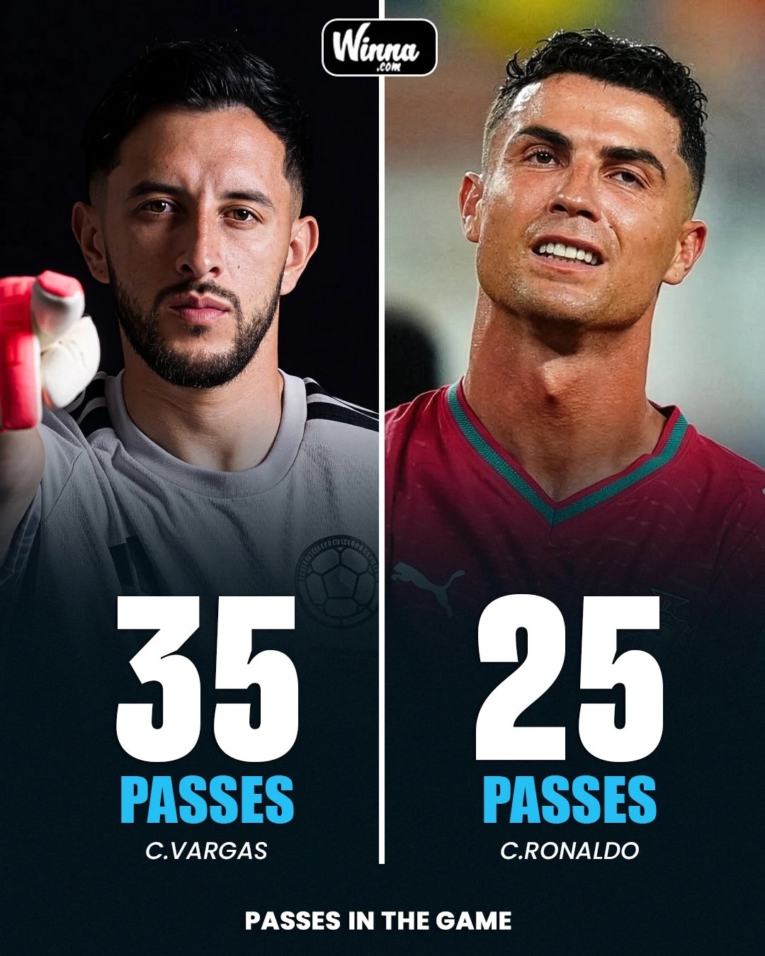 Ronaldo anh 5