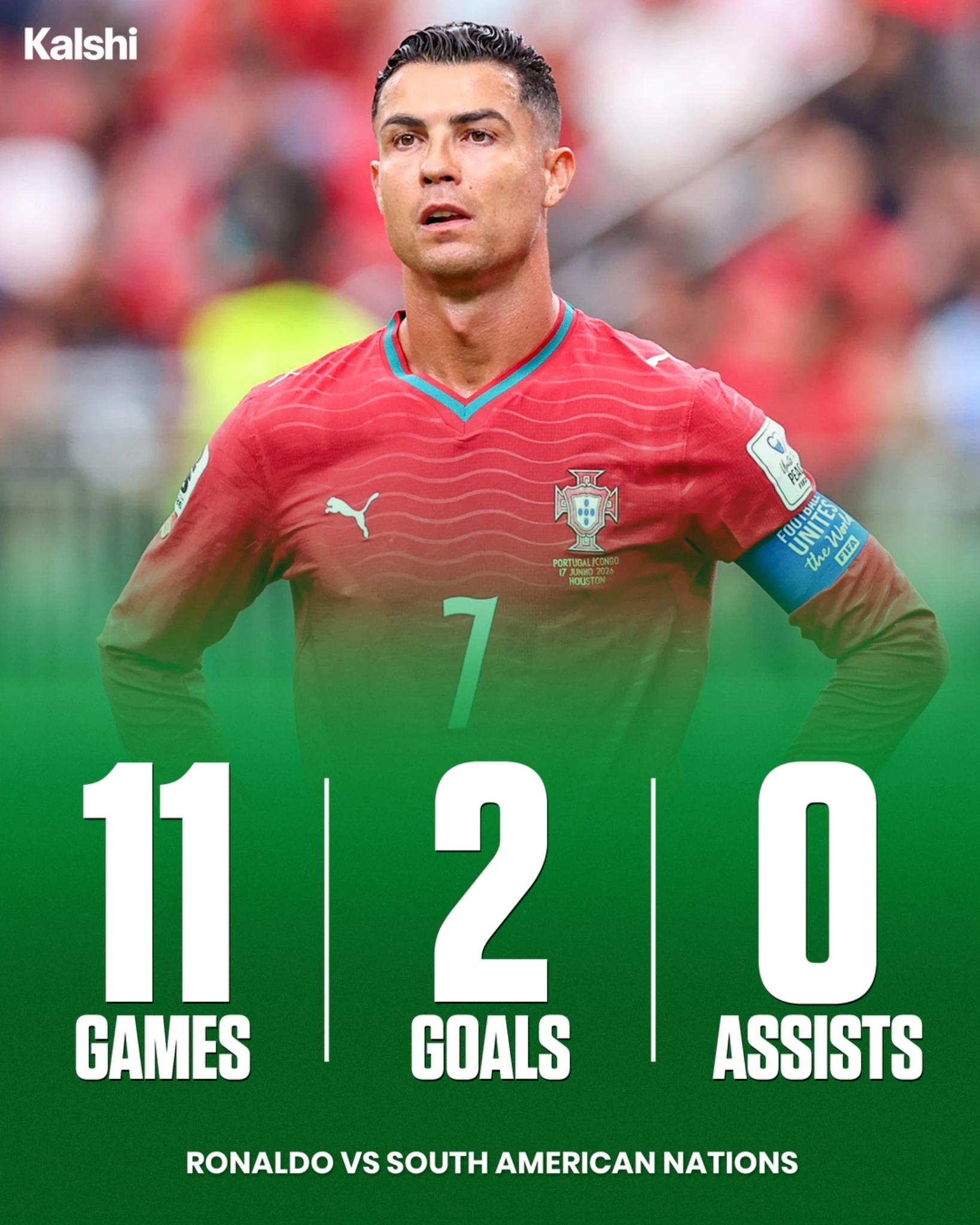 Ronaldo anh 6