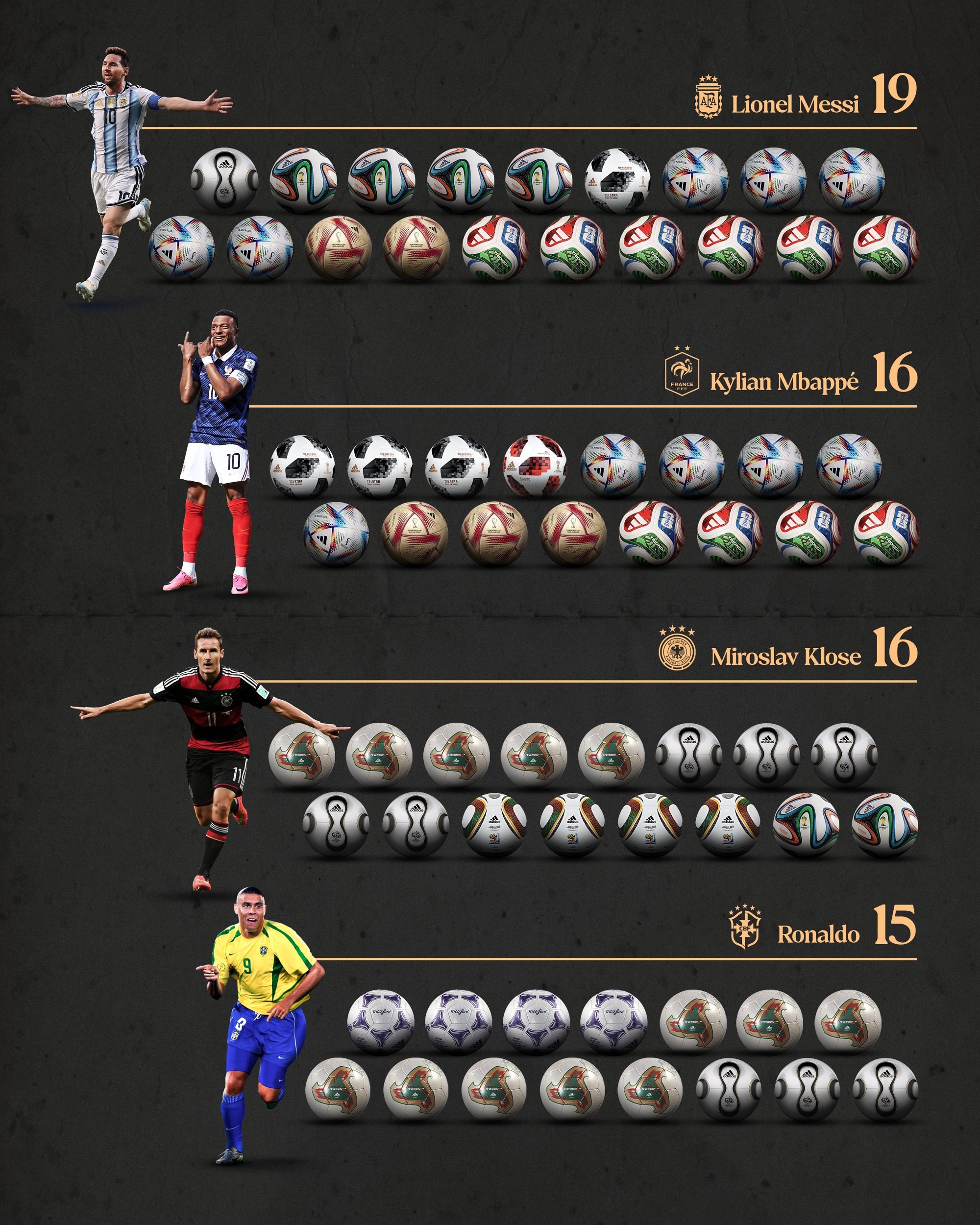 Ronaldo anh 1