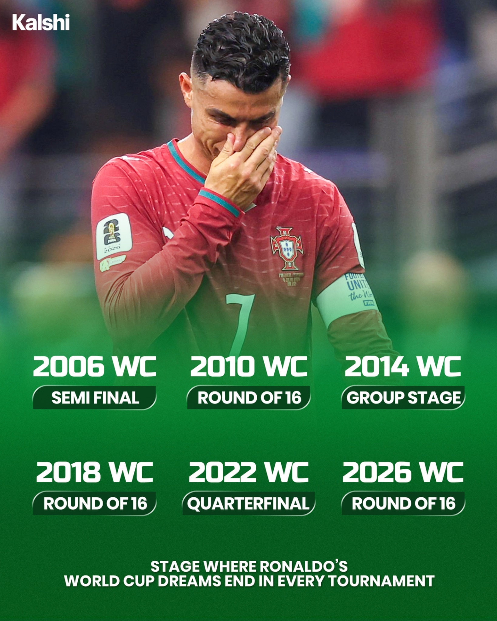Ronaldo anh 4