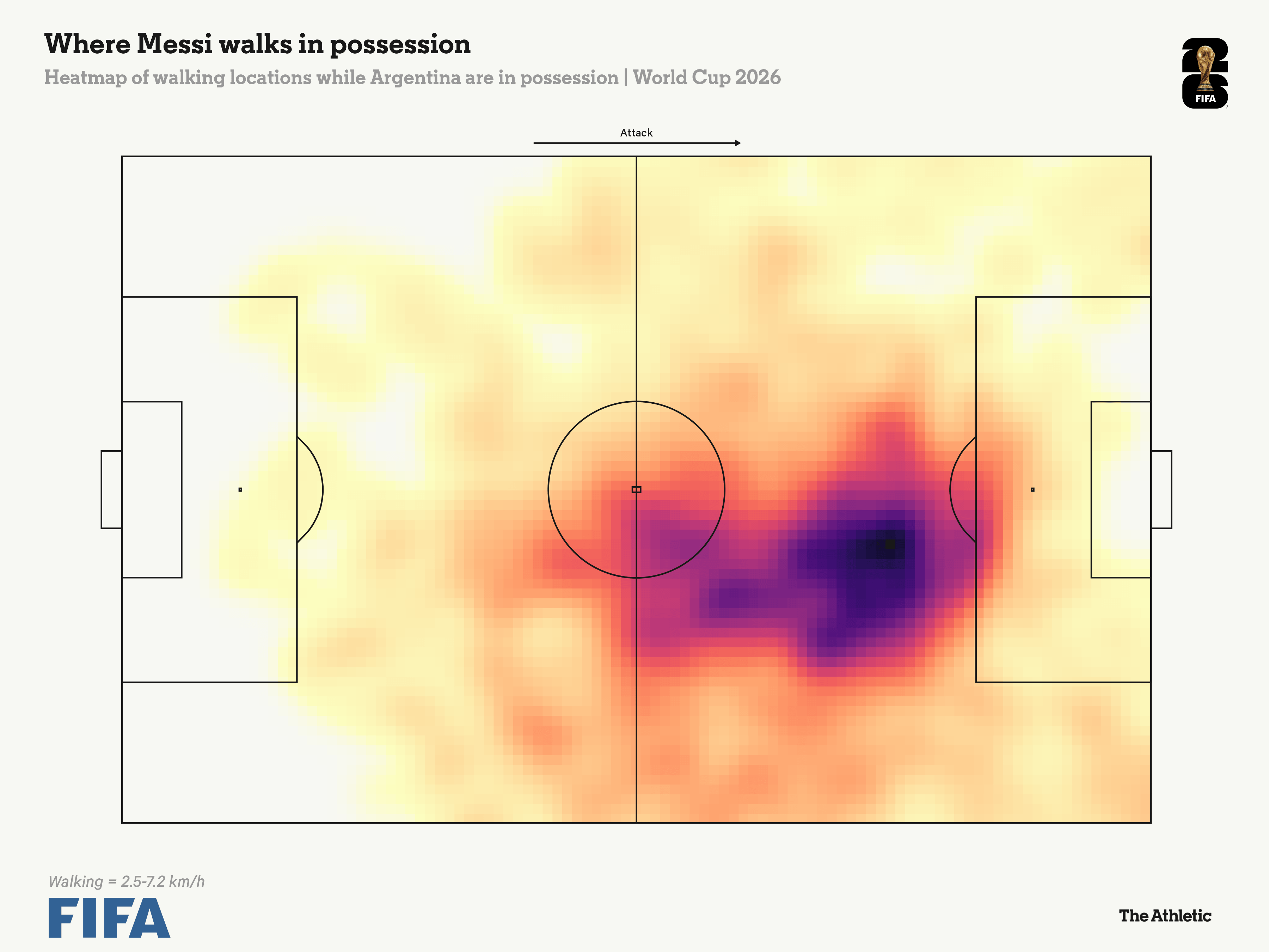 Messi ảnh 2