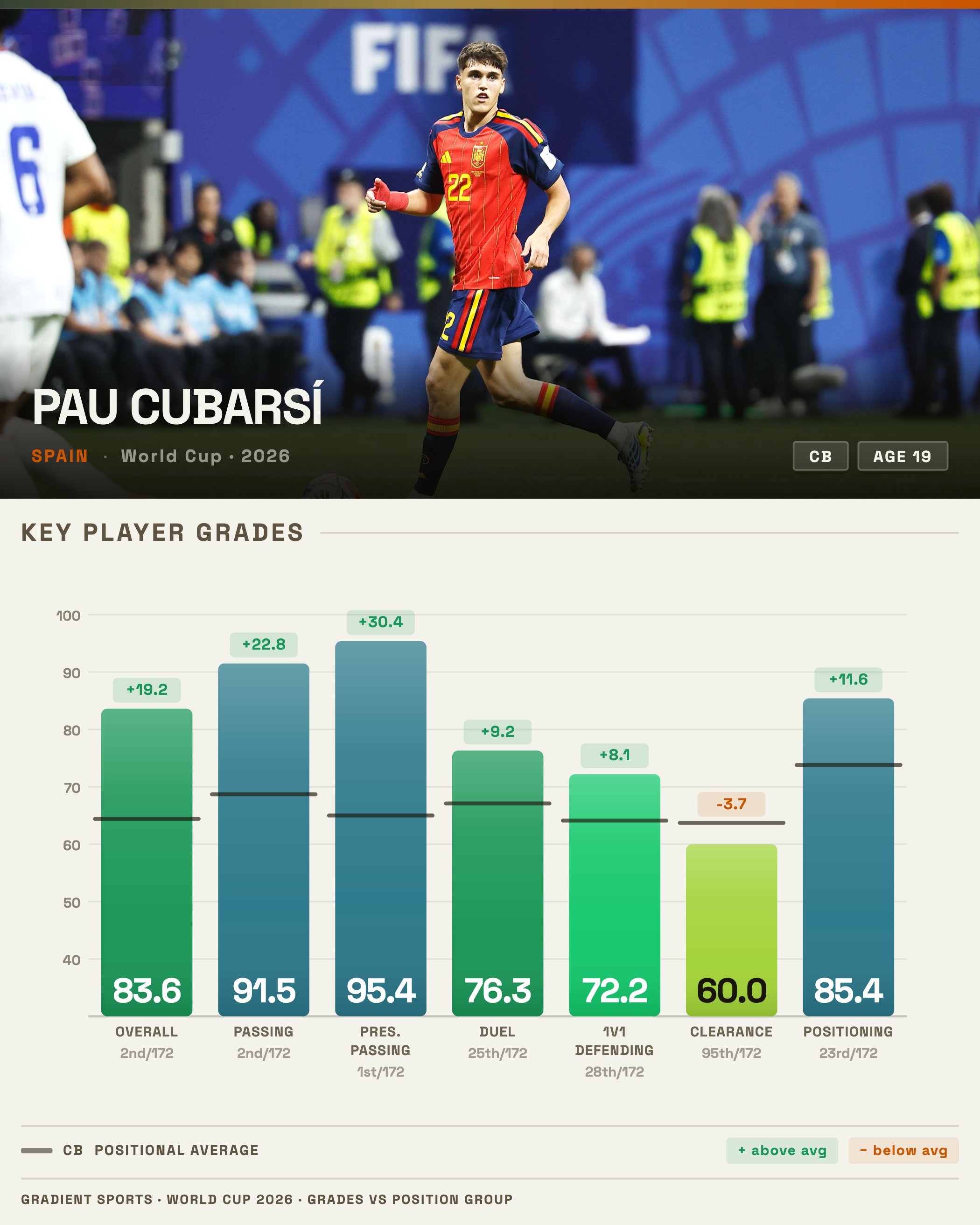 World Cup ảnh 24