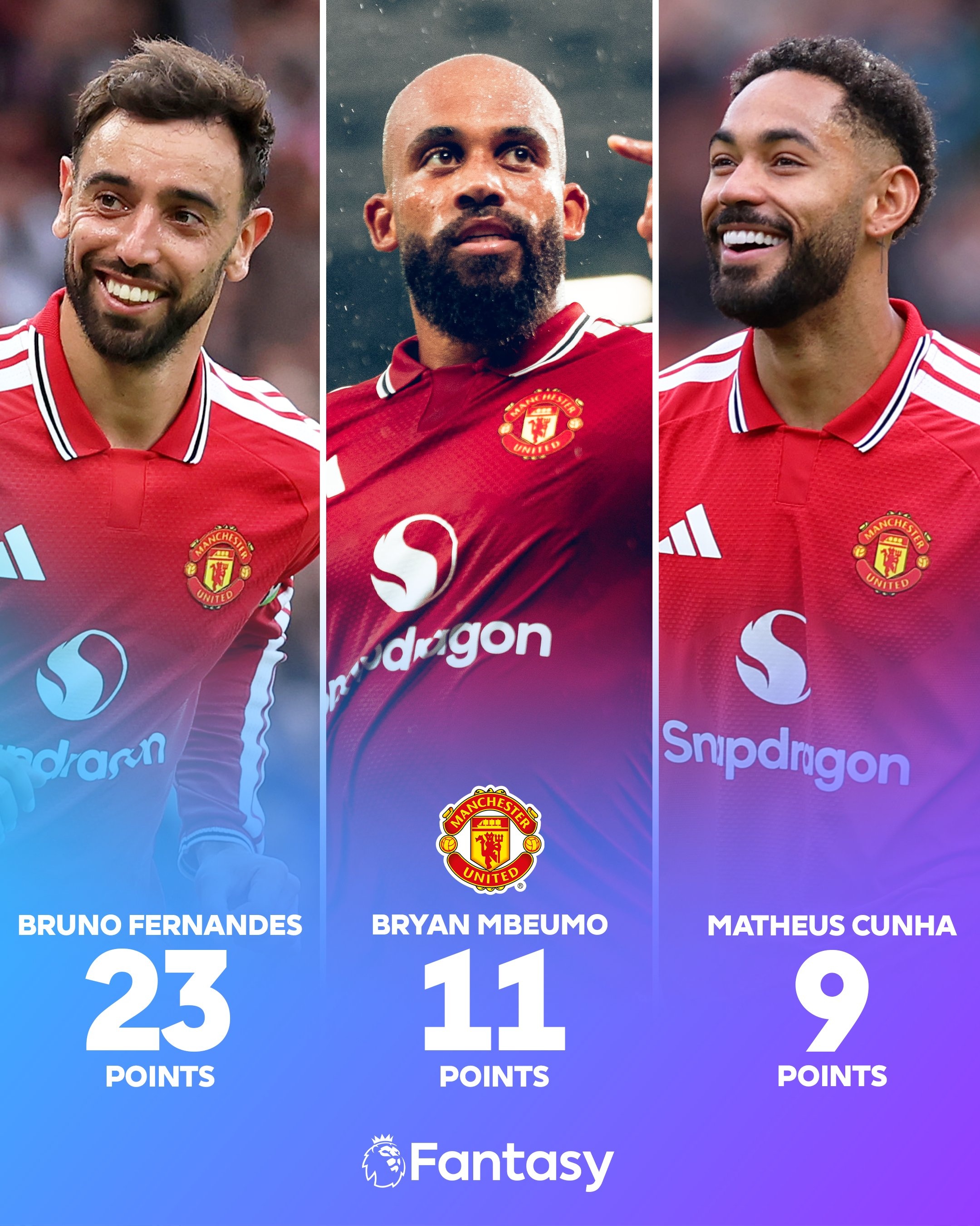 Bruno Fernandes ảnh 1