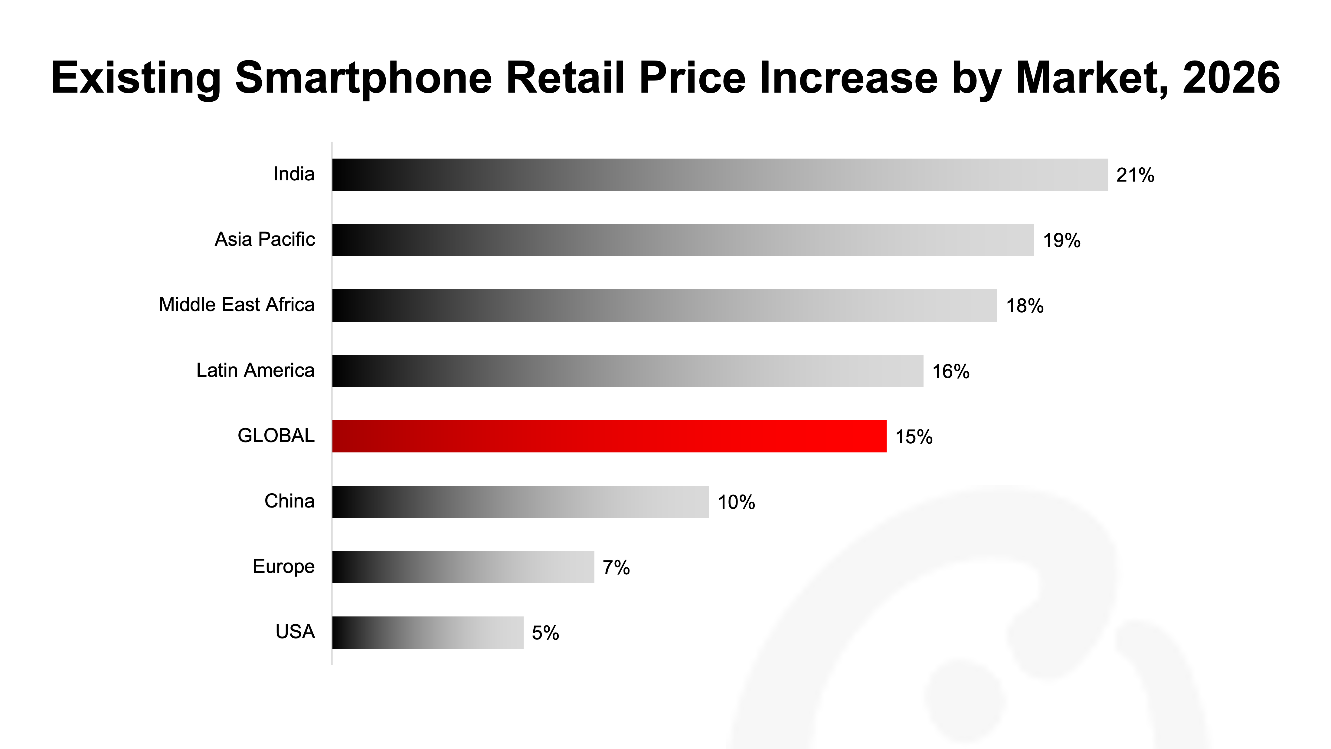 smartphone ảnh 3 smartphone ảnh 3