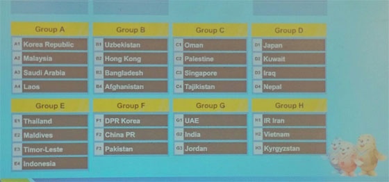 Kết quả bốc thăm chia bảng môn bóng đá nam tại Asian Games 17. Ảnh: VFF