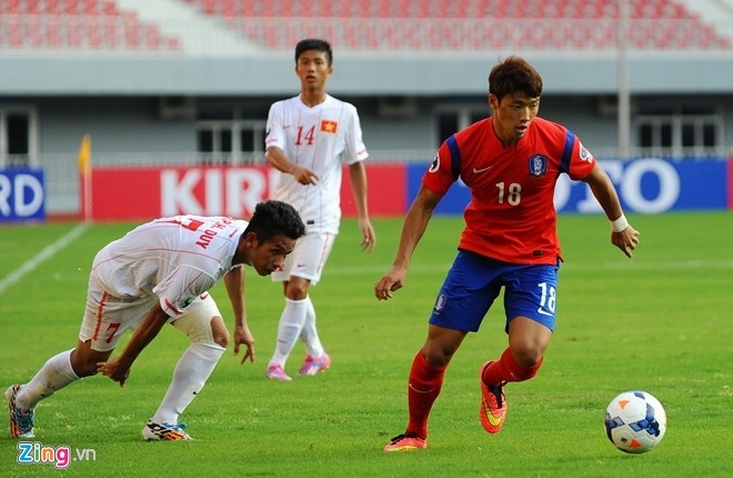 U19 Việt Nam đã gục ngã dễ dàng trước U19 Hàn Quốc vì dễ dàng đánh mất mình.