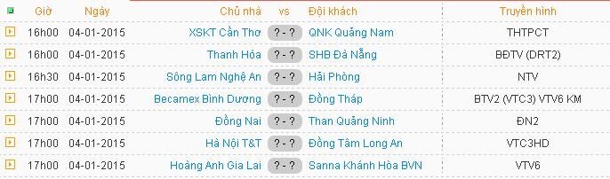 Lịch thi đấu vòng 1 V.League 2015