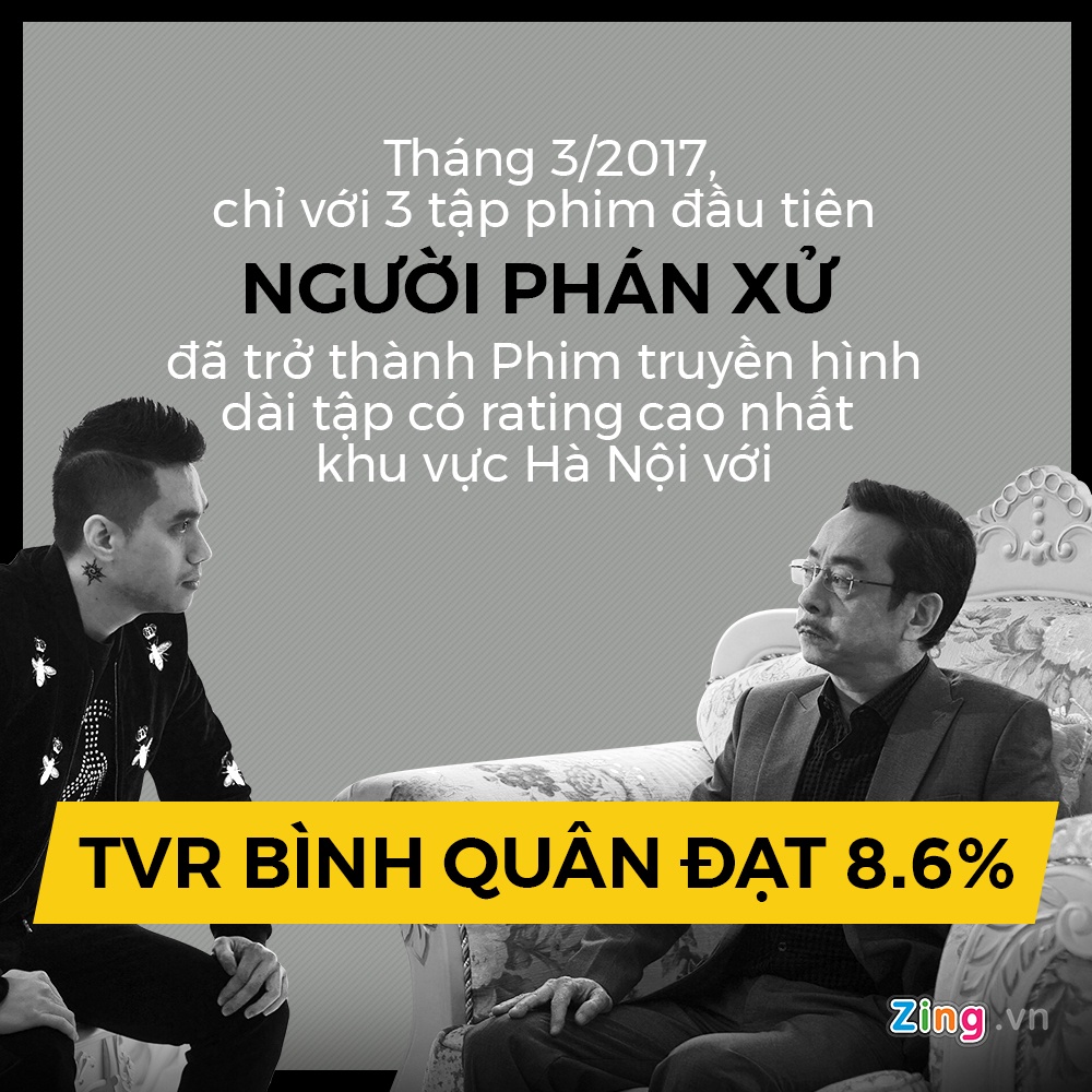 phim Nguoi phan xu anh 3