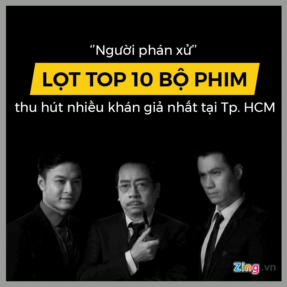phim Nguoi phan xu anh 6