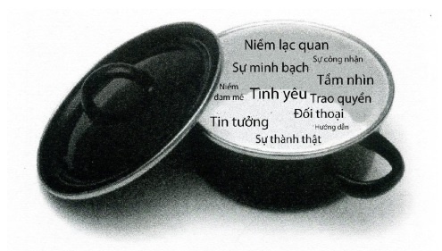 Nguoi lanh dao khac gi... nguoi nau sup? hinh anh