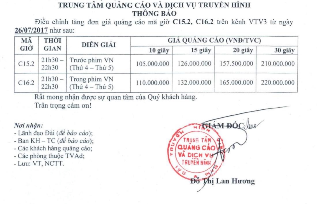 giá quảng cáo Người phán xử ảnh 1 gia quang cao Nguoi phan xu anh 1