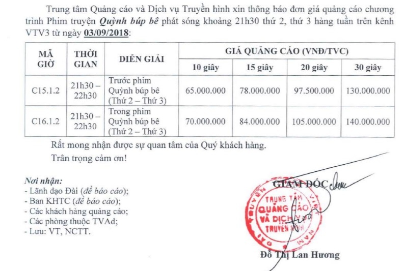 Quỳnh búp bê tăng giá ảnh 1 Quynh bup be tang gia anh 1
