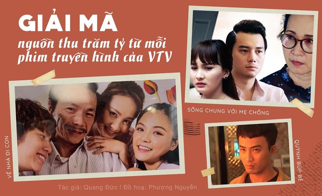 nguồn thu trăm tỷ phim truyền hình ảnh 2 nguon thu tram ty phim truyen hinh anh 2
