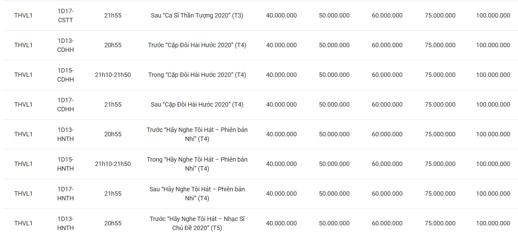 cach kiem tien cua game show anh 2