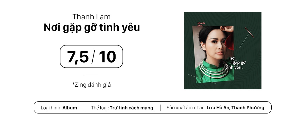 Review album Thanh Lam anh 1