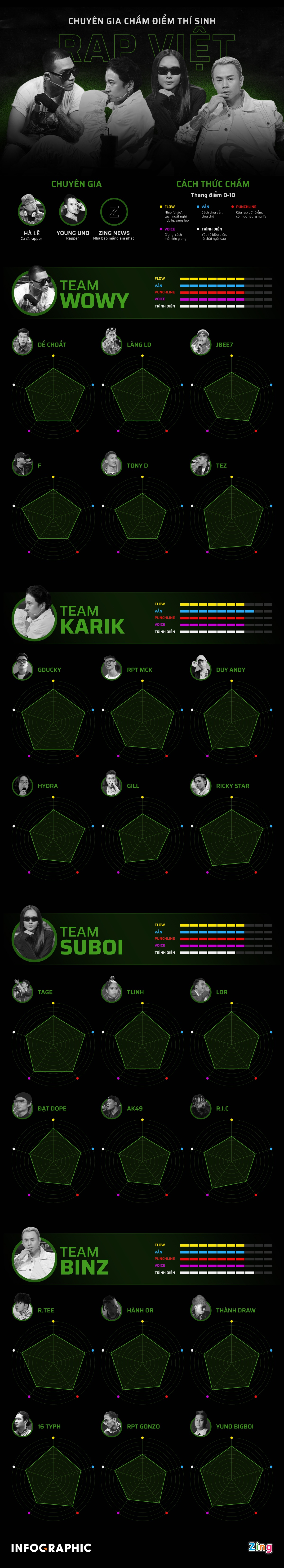 ban can Rap Viet anh 1