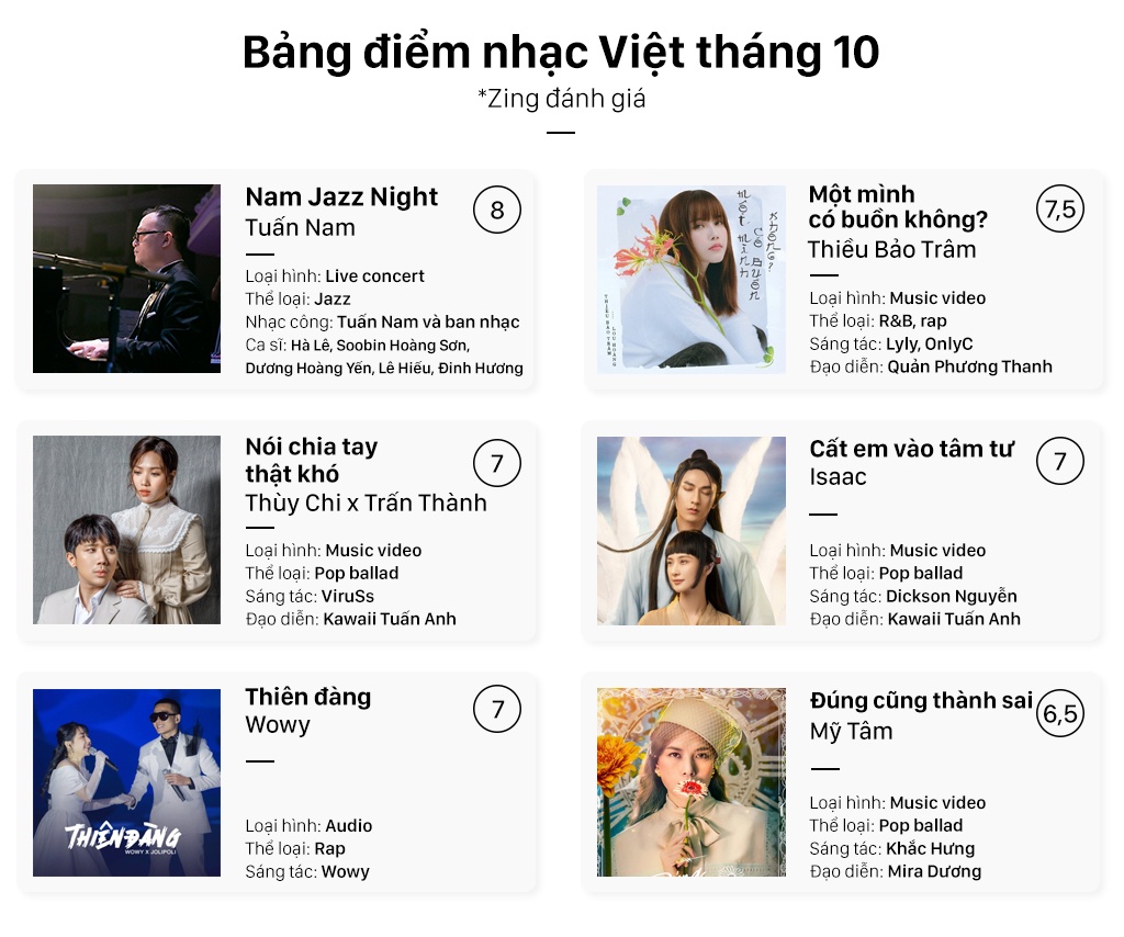 Cuoc dua nhac Viet thang 10 anh 1