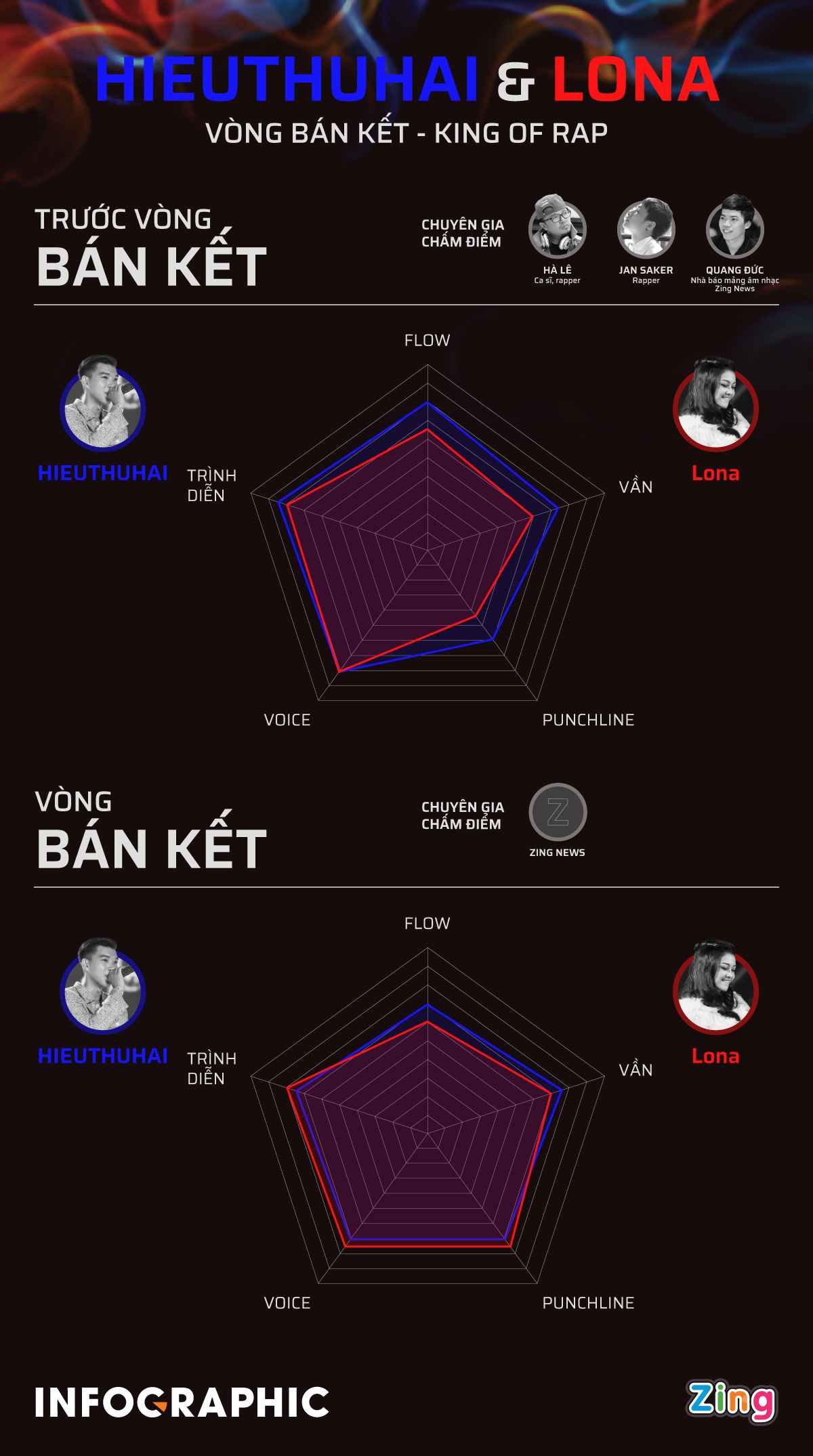 a hau Kieu Loan van bai tran truoc Hieuthuhai anh 1