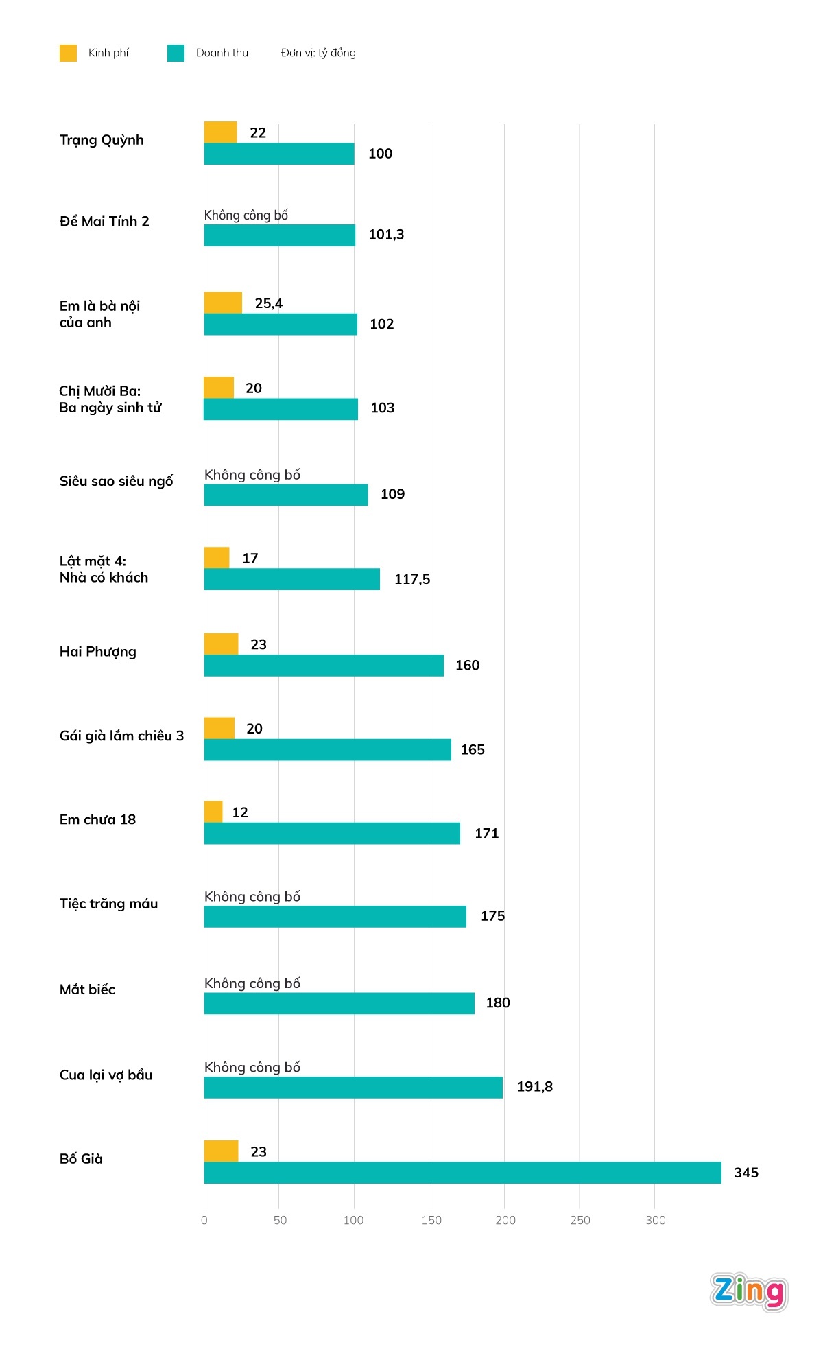 thang thua dien anh Viet anh 3