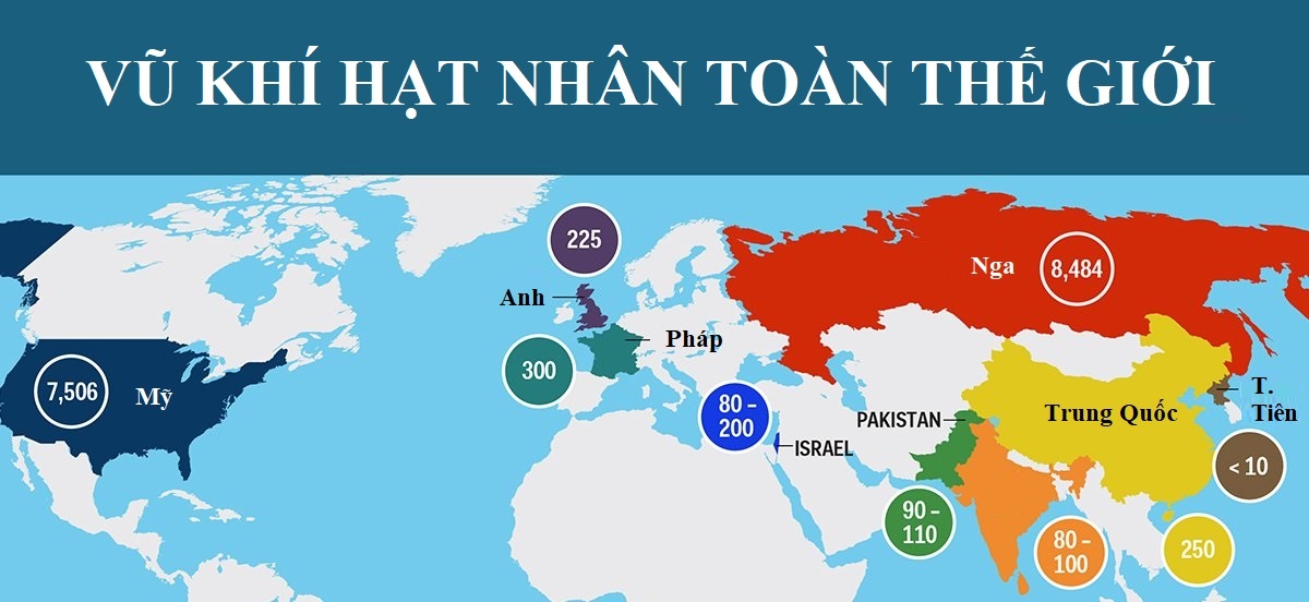 Vu khi hat nhan My anh 2