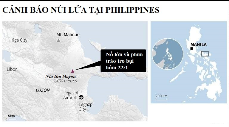 Nui lua Philippines anh 2