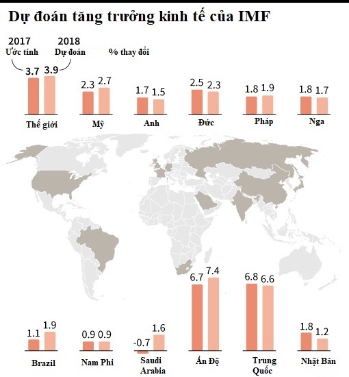 Trung Quoc cai cach kinh te anh 2