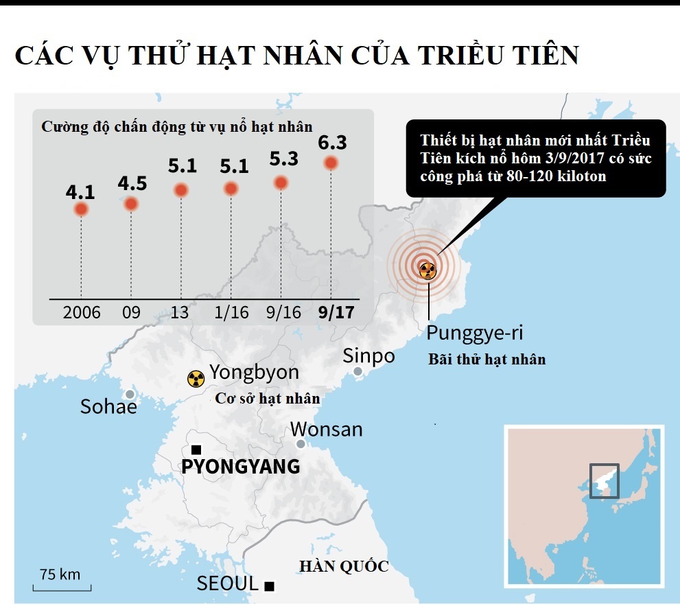 Triều Tiên chỉ trích Trump ảnh 2 Trieu Tien chi trich Trump anh 2