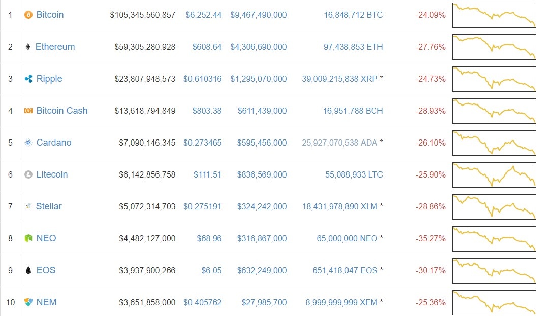 Tin tặc Triều Tiên đánh cắp tiền ảo ảnh 2 Tin tac Trieu Tien danh cap tien ao anh 2