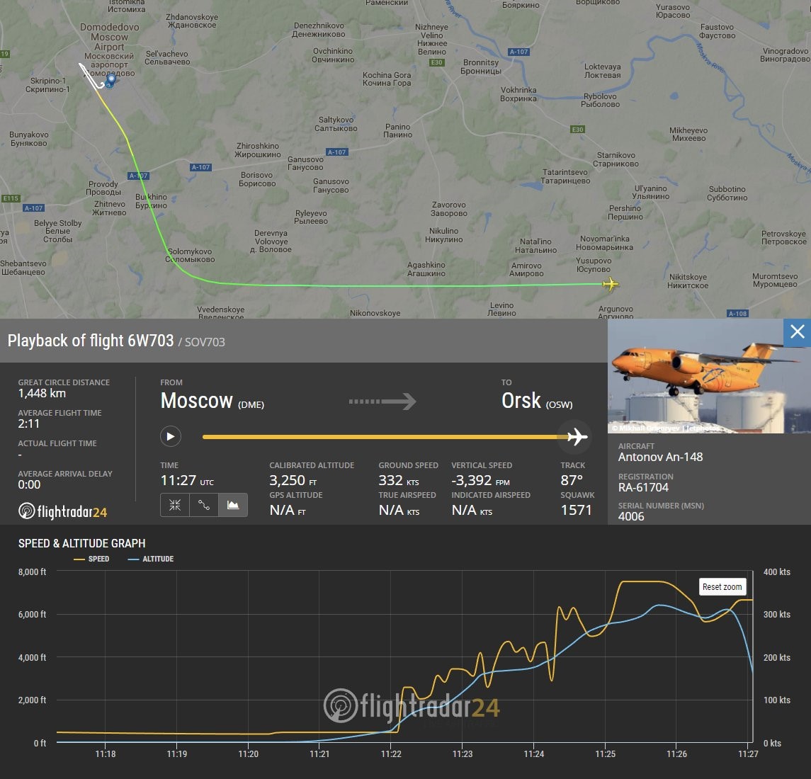 Tai nạn máy bay Moscow ảnh 2 Tai nan may bay Moscow anh 2