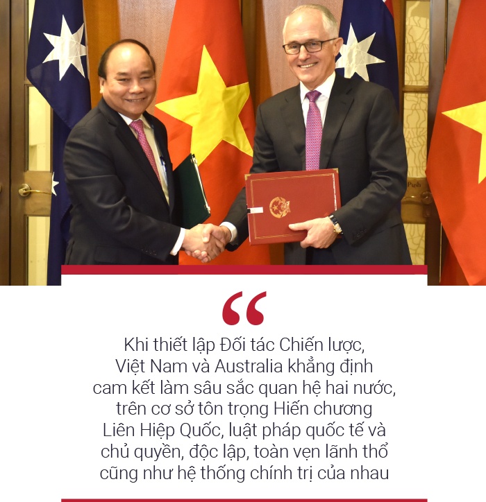 Thủ tướng thăm Australia và New Zealand ảnh 9 Thu tuong tham Australia va New Zealand anh 9