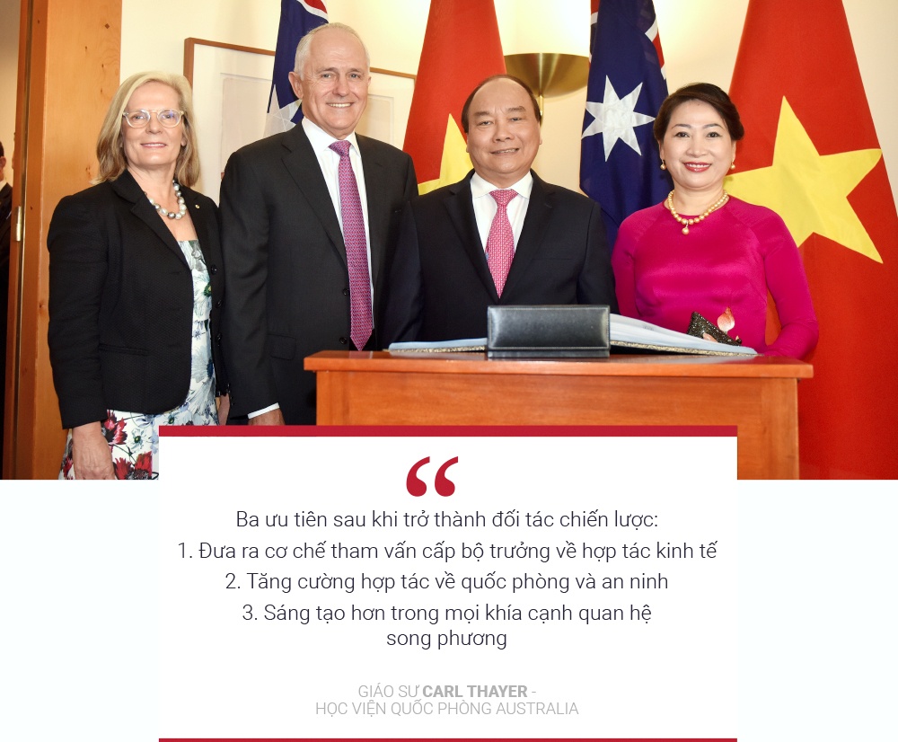 Thủ tướng thăm Australia và New Zealand ảnh 11 Thu tuong tham Australia va New Zealand anh 11