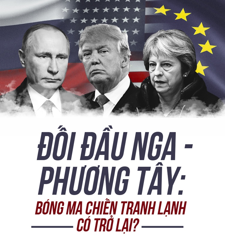 Chien tranh Lanh Nga Phuong Tay anh 1