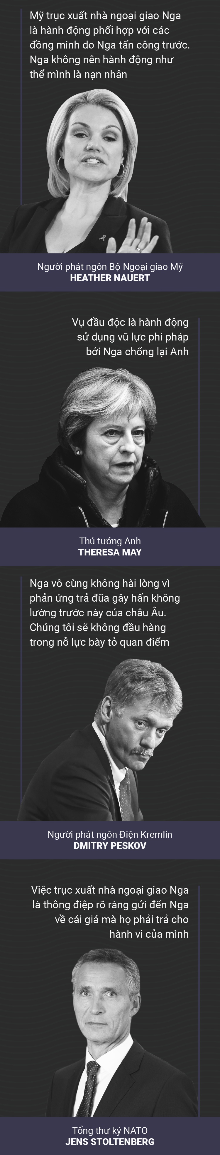 Chien tranh Lanh Nga Phuong Tay anh 6