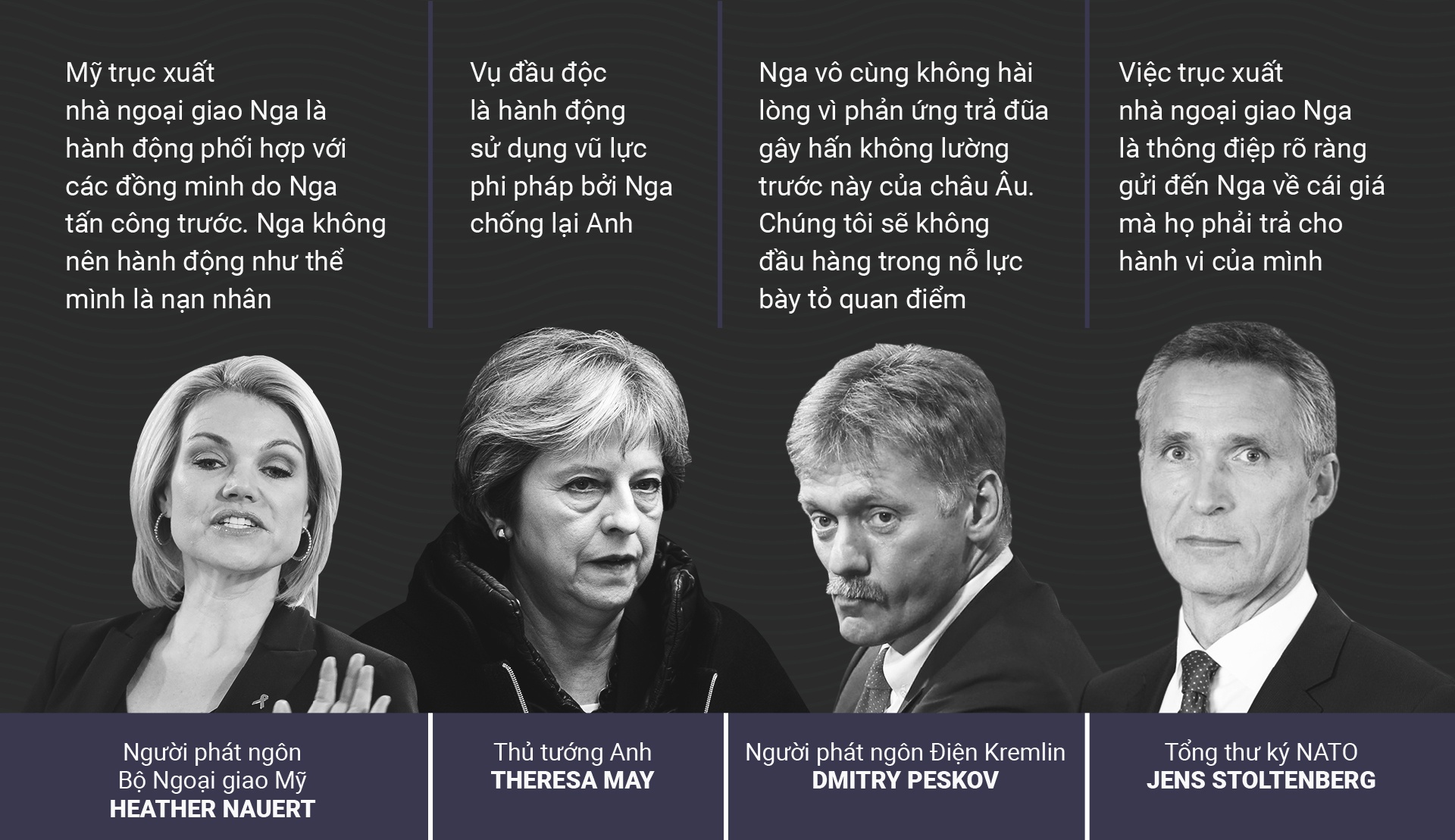 Chien tranh Lanh Nga Phuong Tay anh 7