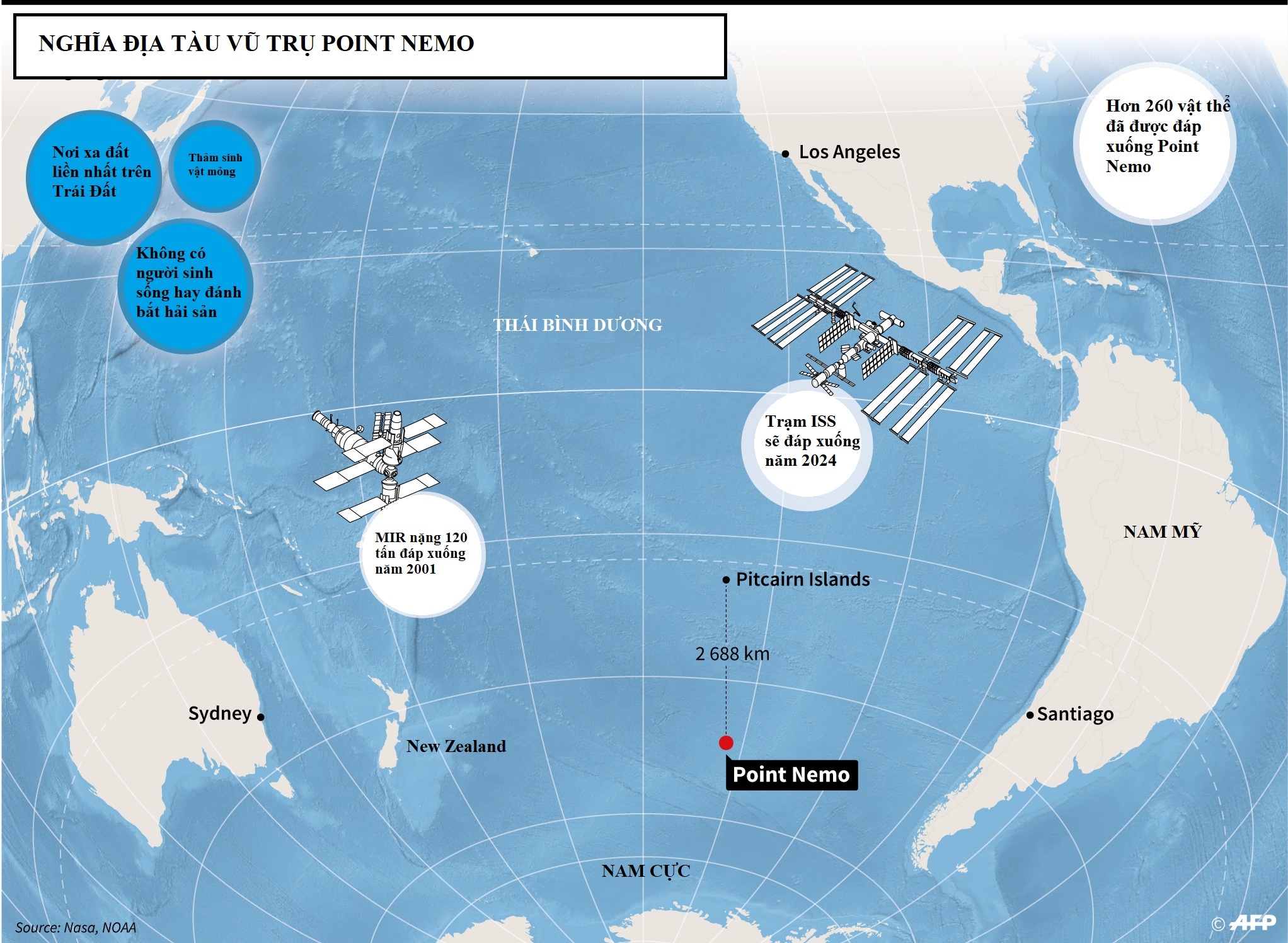 Nghia dia tau vu tru anh 1