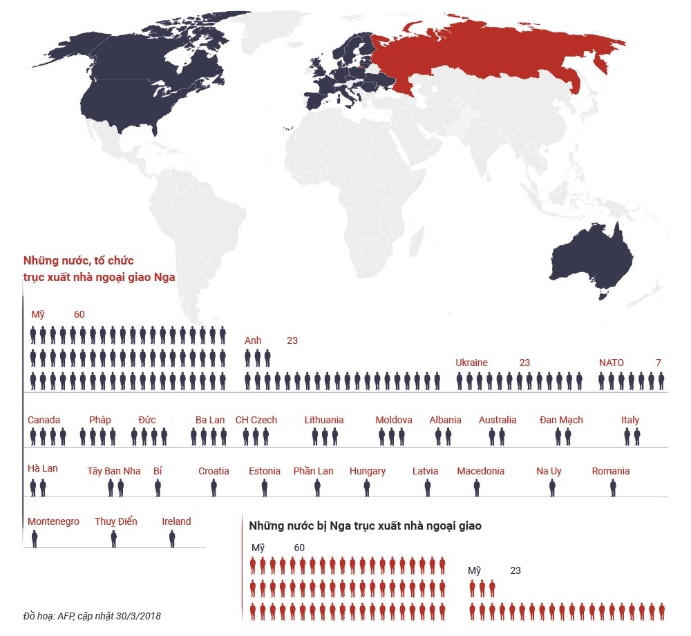 Dau doc diep vien nga anh 2
