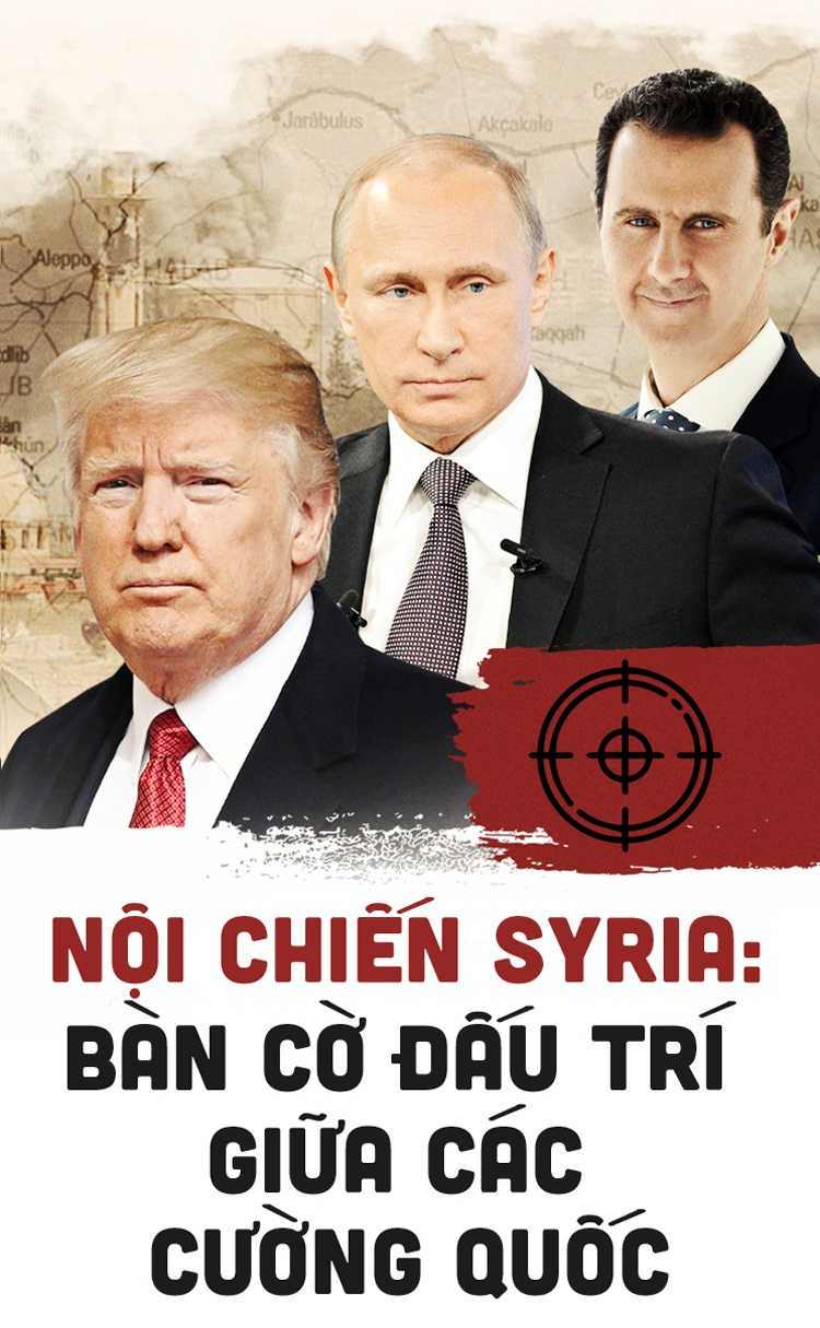 Mỹ Nga đối đầu ở Syria ảnh 1 My Nga doi dau o Syria anh 1