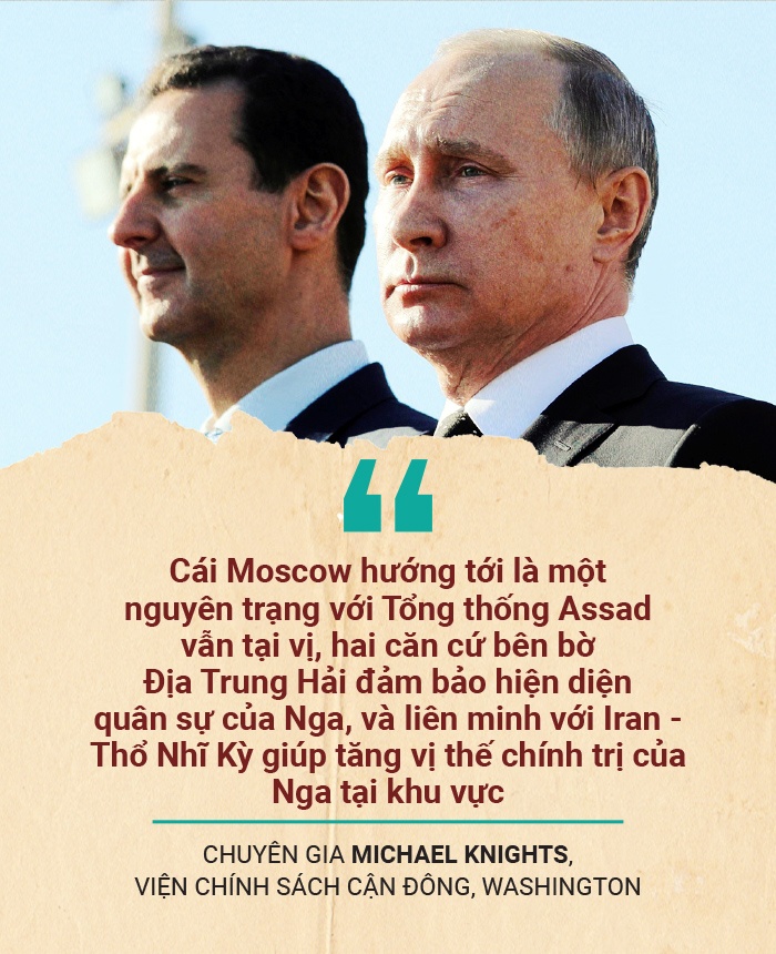 Mỹ Nga đối đầu ở Syria ảnh 7 My Nga doi dau o Syria anh 7