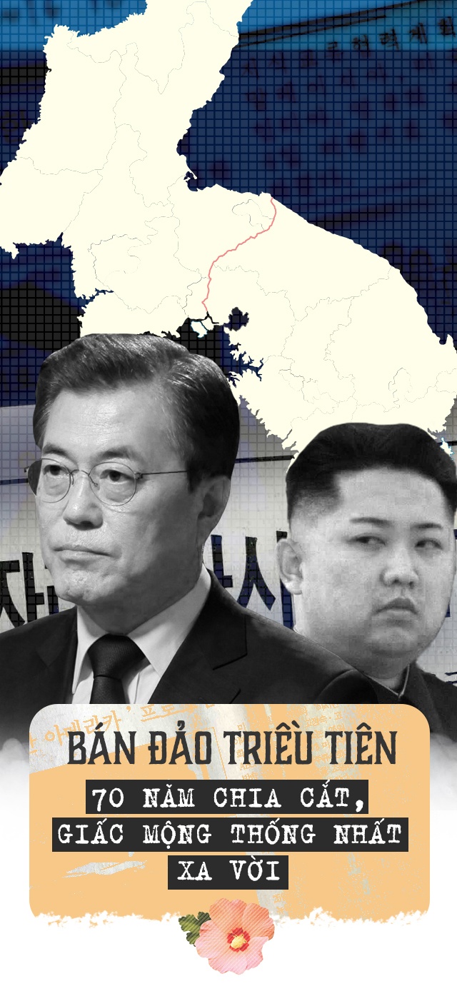 Bán đảo Triều Tiên chia cắt ảnh 1 Ban dao Trieu Tien chia cat anh 1